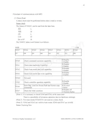 NHD-24064WG-ATFH-VZ#000CB Datasheet Page 10