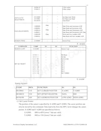 NHD-24064WG-ATFH-VZ#000CB Datenblatt Seite 13