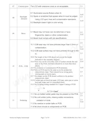 NHD-320240WG-BXFMI-VZ Datasheet Pagina 17