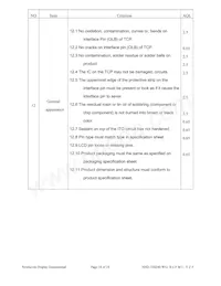 NHD-320240WG-BXFMI-VZ Datasheet Pagina 18