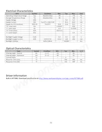 NHD-320240WG-DTMI-VZ# Datasheet Pagina 5