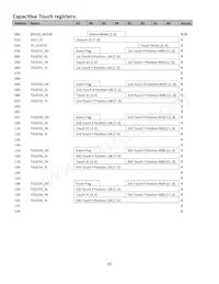 NHD-4.3-480272MF-ATXI#-CTP-1 Datasheet Page 6
