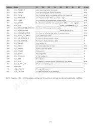 NHD-4.3-480272MF-ATXI#-CTP-1數據表 頁面 7