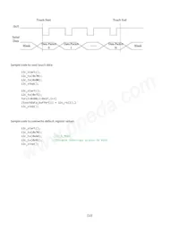 NHD-4.3-480272MF-ATXI#-CTP-1 데이터 시트 페이지 10