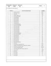 NHD-4.3-480272ZF-ATXI#-1 Datasheet Page 6