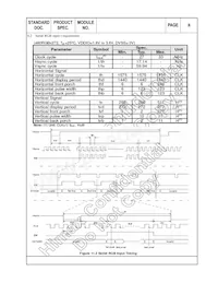 NHD-4.3-480272ZF-ATXI#-1 Datasheet Page 9