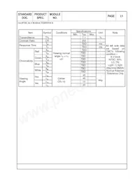 NHD-4.3-480272ZF-ATXI#-1 Datasheet Page 14