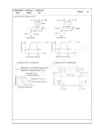 NHD-4.3-480272ZF-ATXI#-1 Datasheet Page 15