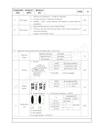 NHD-4.3-480272ZF-ATXI#-1 Datasheet Page 20