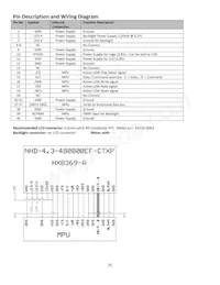 NHD-4.3-480800EF-CTXP# Datasheet Pagina 4