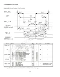 NHD-4.3-480800EF-CTXP#-T Datasheet Pagina 6