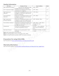 NHD-4.3-480800EF-CTXP#-T Datasheet Page 10