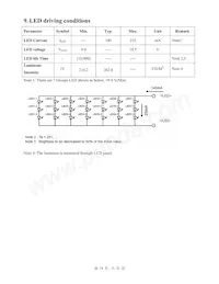 NHD-5.7-320240WF-ETXI# Datasheet Page 14