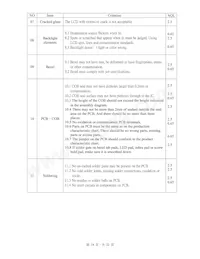 NHD-5.7-320240WF-ETXI#-T數據表 頁面 18