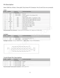 NHD-5.7-640480WF-CTXL #-T Datasheet Pagina 5