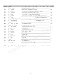 NHD-7.0-800480EF-ATXV#-CTP Datenblatt Seite 7