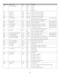 NHD-7.0-800480EF-ATXV#-CTP Datenblatt Seite 9