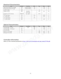 NHD-C128128CZ-FN-GBW Datenblatt Seite 5