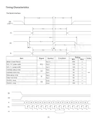 NHD-C12864AZ-FSY-YBW Datasheet Page 6