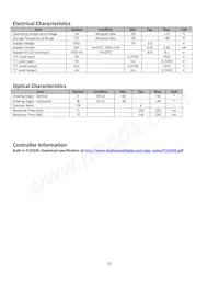 NHD-C12864HZ-FN-FBW Datasheet Pagina 5