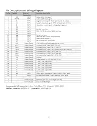 NHD-C12864WM-09-FSW-FBW-3V3 Datasheet Pagina 4