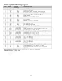 NHD-C12865AZ-RN-GBW Datasheet Page 4