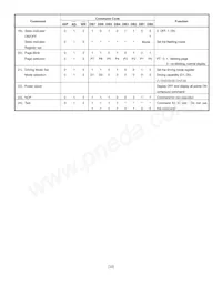 NHD-C12865AZ-RN-GBW Datasheet Page 10
