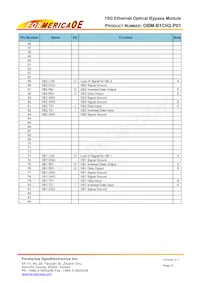 OBM-B1CH2-P01 Datasheet Page 6