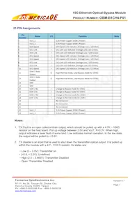 OBM-B1CH4-P01 Datasheet Pagina 7