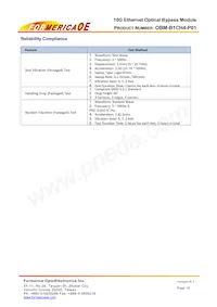 OBM-B1CH4-P01 Datasheet Pagina 15