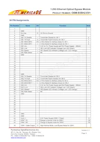 OBM-B3BH2-E01 Datasheet Page 5
