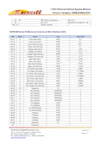 OBM-B3BH2-E01 Datasheet Page 13