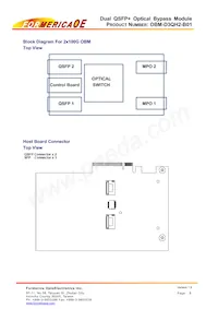 OBM-D3DH2-F01 Datasheet Pagina 6