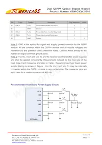 OBM-D3DH2-F01 Datasheet Pagina 9