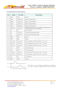OBM-D3DH2-F01 Datasheet Pagina 11