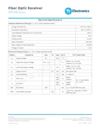OPF512 Datasheet Page 5