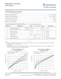 OPF670-1 Datasheet Page 2