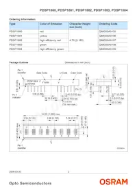 PDSP1881-23 Datasheet Page 2