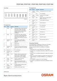 PDSP1881-23 Datasheet Page 7