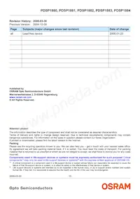 PDSP1881-23 Datasheet Pagina 15