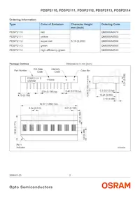 PDSP2114 Datasheet Page 2