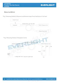 PLR135/T Datasheet Pagina 3