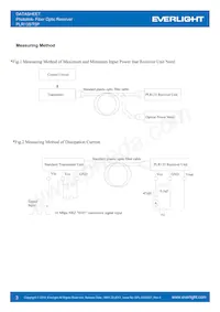 PLR135/T5P Datasheet Page 3