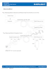 PLR233數據表 頁面 3