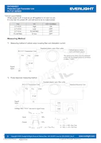 PLT137 Datasheet Page 3