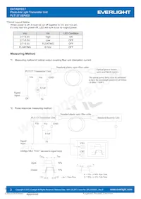 PLT137 Datasheet Pagina 3