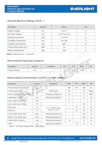 PLT232/L5 Datasheet Page 2