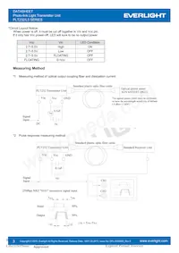 PLT232/L5 Datasheet Pagina 3