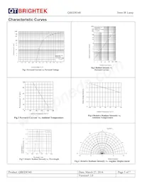 QBED8340 데이터 시트 페이지 5