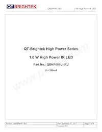 QBHP684U-IRU Datasheet Cover